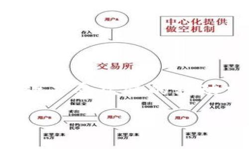 思考一个且的  
在这个数字化快速发展的时代，移动支付已经成为我们生活中不可或缺的一部分。而u钱包作为一款广受欢迎的移动支付工具，很多人都想知道它是怎么注册的。下面我将为您详细介绍u钱包的注册流程和注意事项。

如何轻松注册u钱包，简化您的支付体验