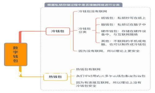 区块链币价是一个涉及到加密货币市场的重要概念。它指的是在区块链技术支持下发行的数字货币的市场价格。这个价格是由供需关系决定的，受多种因素影响，包括市场情绪、技术进展、政策法规等。在这个数字时代，越来越多的人开始关注区块链币，深入了解它的概念及其对投资和经济的影响。

一、区块链与币价的基本概念

区块链是一种分布式账本技术，它通过加密和去中心化的方式，确保数据的安全和透明。与传统货币不同，区块链币（即加密货币）不受单一政府或机构的监管，它们通常在区块链网络上运行，允许用户直接进行点对点交易。

币价则是市场上对某种加密货币的估值，当人们愿意以某个价格购买或出售这种货币时，便形成了相应的币价。币价既可以随着市场的波动而上涨，也可能因各种因素而下跌。

二、影响区块链币价的因素

1. **市场需求**：越多的人希望购买某种加密货币，其价格往往就越高。例如，比特币作为第一种加密货币，其需求的增加直接推高了其价格。

2. **政策法规**：各国政府对加密货币的态度和政策会直接影响币价。如果某个国家出台了对加密货币的支持政策，可能会导致其价格上涨，而如果禁止交易，则可能导致币价下跌。

3. **技术进展**：区块链技术的进步，尤其是安全性和可扩展性的问题，都会直接影响币的接受度和使用率。例如，以太坊2.0的升级就对以太币的价格产生了重大影响。

4. **市场环境**：全球经济形势以及金融市场的波动也会影响加密货币的行情。当传统金融市场不稳定时，一些投资者可能会转向加密货币，进而短期内推高其价格。

三、区块链币的投资与风险

投资区块链币吸引了越来越多的投资者。不过，这个市场的波动性很大，投资者需要慎重考虑风险。

1. **高风险高收益**：加密货币市场的价格波动性很高，可能在短时间内暴涨或暴跌，这意味着投资者既有机会获得丰厚的回报，也可能面临巨大的损失。

2. **市场诈骗**：这种新兴的市场吸引了不少不法分子，投资者需要提高警惕，避免落入骗局。选择知名交易所和项目进行投资是个安全的选择。

3. **技术门槛**：对很多新手来说，理解区块链和加密货币的运作机制可能有一定的难度。建议投资者在投入资金之前，先学习相关知识。

四、如何跟踪和分析币价

跟踪和分析区块链币的价格变化，可以帮助投资者做出更明智的决策。以下是一些实用的方法：

1. **价格跟踪网站**：有许多网站提供实时的币价数据，如CoinMarketCap、CoinGecko等，用户可以通过这些平台了解不同币种的最新行情。

2. **技术分析工具**：一些投资者使用图表和技术指标，如移动平均线、相对强弱指数（RSI）等，来分析币价走势，并根据这些数据做出投资决策。

3. **市场新闻和分析**：关注行业内的新闻动态和专家分析，可以帮助投资者更好地了解市场趋势。例如，某个项目的开发进展、合作伙伴关系等，都有可能影响币价。

4. **社交媒体和社区讨论**：许多投资者在社交媒体平台和加密货币论坛上交流看法，参加讨论是一种获取市场情绪指标的好方法。

五、区块链币价的未来展望

随着区块链技术日益深入人们的生活，其相关的币价也将持续受到关注。未来，区块链币的价格可能会在以下几个方面发生变化：

1. **成熟度提升**：随着行业的规范化和成熟，币价可能会趋于理性，不再像当前这样剧烈波动。更多的金融机构将参与其中，这可能会降低整体风险。

2. **更多的实用案例**：随着更多实际应用的出现，尤其是区块链技术与其他领域（如物联网、人工智能等）的结合，某些币种的需求将持续增长，从而推动其币价。

3. **全球监管趋严**：各国的监管政策可能逐渐趋于严格，政府与金融机构的联合监管将改变市场的生态，币价也可能会因此受到影响。

相关问题

如果投资者对区块链币价还有其他疑问，通常会问以下两个问题：

1. 如何选择靠谱的加密货币投资项目？

选择投资项目是每个投资者至关重要的决策。以下是一些建议来帮助你挑选出相对靠谱的加密货币项目：

1. **熟悉项目团队**：查看项目背后的团队成员及其过往的经验和声誉。如果团队中有知名的行业专家，他们的参与往往可以增加项目的可信度。

2. **目的明确**：一个好的项目往往会有明确的目标和实际应用场景。如果你能理解这个项目解决了什么问题并且有实际价值，那它可能是一个合理的投资选择。

3. **技术白皮书**：仔细阅读项目的白皮书，了解其技术架构、发展路线图及商业模式。如果白皮书详细且逻辑合理，往往是一个正面的信号。

4. **社区支持**：一个积极活跃的社区能够显示出用户对这个项目的支持程度。利用社交媒体、论坛了解参与者的看法，社区的热情往往会影响项目的未来表现。

2. 如何保护自己的加密货币资产？

保护自己的加密货币资产至关重要。以下是一些有效的保管措施：

1. **使用冷钱包**：冷钱包是一种不与互联网连接的设备，能够有效避免黑客攻击。将大部分资产存放在冷钱包中，确保你的投资安全。

2. **定期备份**：定期备份你的钱包文件，包括私钥和助记词，确保在遇到问题时能够恢复资产。

3. **使用强密码**：为你的交易所账号和钱包设置强而独特的密码，并启用双因素认证，以增加安全性。

4. **警惕钓鱼诈骗**：不要随意点击不明链接或发布个人信息，留意钓鱼网站和其他网络诈骗，以保护你的数字资产。

总结

区块链币价是一个复杂且充满变化的市场，需要投资者不断学习和适应。通过合理的分析和谨慎的决策，我们可以在这个新兴市场中找到机会，同时降低风险。在关注数字货币的同时，记得要保持冷静和理智，让我们一同展望区块链技术的美好未来。 

全面解读区块链币价与投资策略