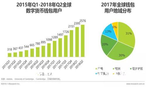 TP钱包地址删除后是否能恢复的全面解析