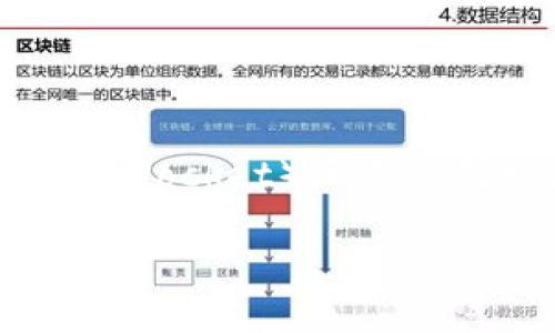 tp钱包官网下载1.28版本：安全、高效的数字资产管理工具

随着数字货币的不断发展，越来越多的人开始关注并使用虚拟货币。而在这个过程中，选择一个安全、便捷的钱包应用是至关重要的。TP钱包（TokenPocket）正是这样一款出色的数字资产管理工具。在本文中，我们将详细介绍tp钱包下载1.28版本的相关信息，以及如何高效使用这款钱包来管理你的数字资产。

tp钱包官网下载1.28版本：安全高效的数字资产管理工具