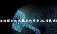 思考一个且的，选择精准的形容词修饰关键词，