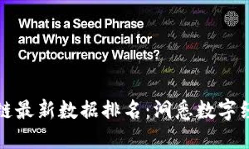 全球区块链最新数据排名：洞悉数字经济的未来