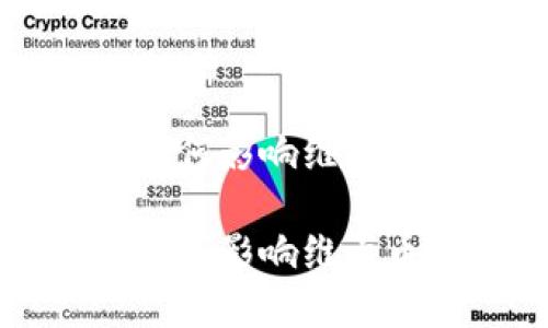 区块链技术如何影响维卡币的未来发展

区块链技术如何影响维卡币的未来发展