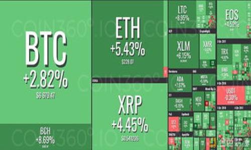 块1：引言

在数字货币的世界中，钱包助记词是保护用户资产的第一道防线。它不仅用于访问和管理你的加密资产，还能在你丢失设备或钱包时，让你找到失去的资产。因此，正确填写和管理助记词至关重要。本文将深入探讨如何注册钱包助记词，帮助你安全、准确地完成这一过程。

块2：什么是助记词？

助记词是由一组单词组合而成，通常是12到24个词。这组词可以帮助用户轻松记住复杂的公钥和私钥，从而方便访问自己的数字钱包。助记词不仅是你资产的钥匙，更是链接你和区块链世界的桥梁。一旦你失去助记词，你很可能会失去对钱包中的加密资产的访问权。

块3：注册钱包助记词的步骤

下面是注册钱包助记词的具体步骤：

h4步骤 1: 选择一个可靠的钱包/h4

在开始之前，你需要选择一个信誉良好的数字钱包。市面上有多种钱包，包括桌面钱包、移动钱包和硬件钱包。可以根据自己的需求选择合适的类型。在选择钱包时，可以参考以下要素：

ul
    li安全性：检查钱包的安全措施，是否有多重验证功能。/li
    li用户评价：查看其他用户的评价和反馈。/li
    li使用便捷性：根据自己的技术水平选择用户友好的界面。/li
/ul

h4步骤 2: 创建新钱包/h4

打开你选择的钱包应用后，通常会有一个“创建新钱包”的选项。点击它，进入创建钱包的页面。

h4步骤 3: 获取助记词/h4

在创建钱包的过程中，系统会自动生成一组助记词。这时请务必认真记录下这组助记词。建议按顺序写在纸上，并切勿保存在手机或电脑的便签中。一个小小的失误，一旦这组单词落入他人之手，你的资产可能就会面临风险。

h4步骤 4: 确认助记词/h4

在一些钱包中，你需要重新输入助记词以确认你已正确记录。这个步骤非常重要，因为它能帮助你检测到是否有遗漏或错误。确保没有遗漏、拼写错误等问题。

h4步骤 5: 设置安全信息/h4

很多钱包还要求你设置一组密码或PIN码，作为额外的安全保护层。请确保密码强度高且难以被猜到，避免使用与其他账户相同的密码。

块4：如何安全地存储助记词

安全存储助记词是保护你数字资产的关键。以下是一些建议：

ul
    li写在纸上：尽量避免电子形式存储，保留一份纸质记录。/li
    li保存在安全的地方：将纸条放在安全的地方，比如保险箱或防火文件柜。/li
    li备份：可以考虑多份备份，确保在意外情况下仍能找回助记词。/li
/ul

块5：常见问题解答

h4问题 1: 我可以使用什么方式备份助记词？/h4

备份助记词的方式多种多样。除了将助记词写在纸上，还可以考虑用音频或视频的方式进行备份。但请记住，要确保设备的安全，避免被他人访问。此外，有些用户会将助记词分开存放，避免一次性丢失造成的损失。

h4问题 2: 如果我遗忘或丢失助记词，该怎么办？/h4

遗忘或丢失助记词将导致你无法访问钱包中的资产。目前，遗失助记词后基本上无法恢复钱包内容。因此，如何记住助记词是非常重要的。有些用户选择使用记忆法，比如何将每个单词与具体的画面或经历结合起来。这样在需要的时候能够快速唤起。

块6：总结

注册钱包助记词是每个数字资产玩家必须经历的步骤，正确填写、确认和安全存储助记词对保养你的资产尤为重要。希望通过本文的详细介绍，大家能够对助记词有更深入的理解，确保在这个数字化时代，自己的资产能够得到牢牢把握。

   如何安全注册和管理钱包助记词 / 
 guanjianci  助记词, 数字钱包, 资产管理, 加密货币 /guanjianci  

以上是有关如何注册钱包助记词的详细介绍。如果你还有其他问题或需要进一步的说明，请随时提问！