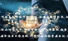 区块链ABS币：未来走势分析与投资策略区块链,