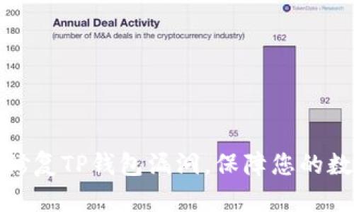 如何识别和修复TP钱包漏洞，保障您的数字资产安全