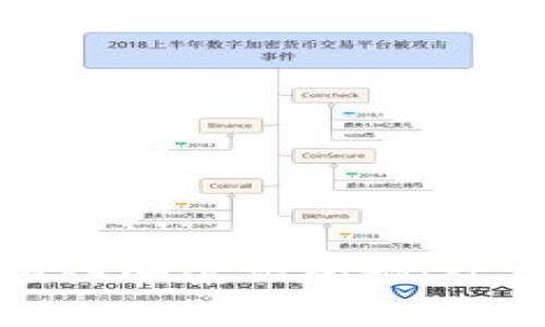 最新区块链短视频诈骗案例揭秘：让人警惕的危险趋势