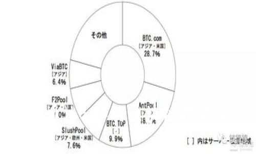 深入了解雷达币（LBC）的区块链排名及其市场表现