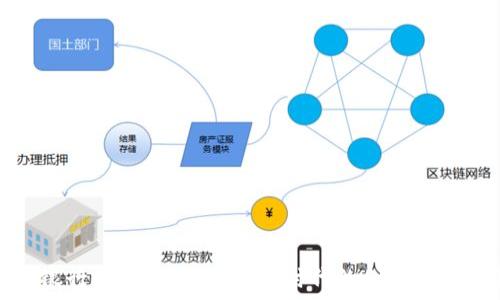   
中国银行的区块链币：数字时代的创新金融工具