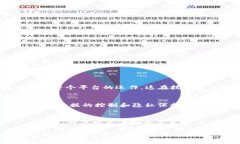 比特币：一种公共区块链的深度解析在数字货币