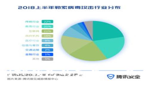 如何辨别TP钱包的真伪：一份全面指南