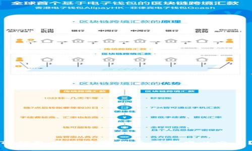 TP钱包中的数字货币为何难以交易？