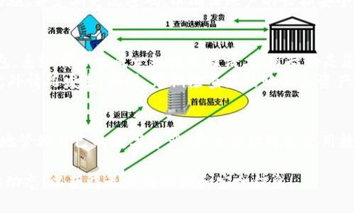  完整的TP钱包下载与注册流程指南/ 

 guanjianciTP钱包, 钱包下载, 注册流程, 数字货币/ guanjianci

引言
随着数字货币的快速发展，越来越多的人开始关注和使用加密货币钱包。在众多的钱包应用中，TP钱包因其功能齐全、使用便捷而受到了广大用户的欢迎。那么，如何下载和注册TP钱包呢？本文将为您详细介绍这一过程，帮助您轻松上手，安全地管理您的数字资产。

第一步：准备工作
在开始下载TP钱包之前，首先要确保您的设备能够满足应用的要求。TP钱包支持多种操作系统，包括安卓和iOS，所以确认您的手机是否为这些系统，并确保设备有足够的存储空间来下载和安装应用。
此外，建议在稳定、快速的网络环境下进行下载，这样可以提升下载速度，避免因网络不稳定而导致下载失败的情况。

第二步：下载TP钱包应用
访问应用商店：对于安卓用户，您可以通过Google Play商店或其他可靠的APK下载网站，例如“ApkPure”，找到并下载TP钱包。对于iOS用户，请在App Store中搜索“TP钱包”。
搜索TP钱包：在应用商店中，输入“TP钱包”并找到官方版本。请注意，市面上可能存在一些假冒或山寨版本，所以务必选择评分高、评价好的官方应用。
下载并安装：点击下载按钮后，系统会自动开始下载。下载完成后，点击“安装”按钮，按照提示完成安装过程。一般情况下，安装过程非常简单，几分钟内就能完成。

第三步：打开应用并进行注册
安装完成后，回到您的手机主屏幕，找到TP钱包的图标并点击打开。一打开应用，您将看到欢迎界面，通常会有“注册”与“登录”的选项。
选择注册：如果您是第一次使用，选择“注册”选项。接下来，将引导您输入一些基本信息，包括您的邮箱地址和设置一个密码。请注意，密码应包含大写字母、小写字母和数字，以增强安全性。
验证邮箱：注册后，TP钱包会向您提供的邮箱发送一封验证邮件。请及时查看您的邮箱，点击邮件中的链接进行验证，以确保您的账户安全。

第四步：设置安全措施
成功注册后，TP钱包会提示您设置一些安全措施。例如，您可以选择启用双重验证（2FA）来提高账户的安全性。此外，TP钱包还可能要求您设置一组密钥或短语，作为恢复账户的凭证。这些信息请妥善保存，切勿与他人分享。

第五步：开始使用TP钱包
注册完成并设置好安全措施后，您便可以开始使用TP钱包了。首先，您可以向钱包中转入一些数字资产。TP钱包支持多种主流的数字货币，包括比特币、以太坊等，您可以根据自己的需求选择转入相应的资产。
在钱包中，您可以随时查看您的资产情况，进行转账、兑换等操作。TP钱包还提供了丰富的功能，如市场行情分析、资产分配等，帮助用户更便捷地管理和增值他们的数字资产。

常见问题
接下来，我们来探讨几个与TP钱包相关的常见问题，以帮助新用户更好地理解和使用这一平台。

问题一：使用TP钱包安全吗？
安全性是每个用户最关心的问题之一。TP钱包通过多种方式保障用户的资产安全。首先，钱包采用了高度加密技术，确保所有交易数据的安全性。其次，用户的私钥信息存储在本地，不会被上传到网络上，减少了被黑客攻击的风险。
此外，钱包还提供双重身份验证功能，即使是账户密码泄露，黑客也无法轻易进入您的账户。不过，用户也应合理使用这些安全措施，并定期更改密码，以确保账户的长期安全。

问题二：如何恢复丢失的TP钱包？
在使用TP钱包时，若您不小心丢失了手机或忘记了密码，仍然可以通过设定的恢复短语或密钥来找回您的钱包。每次注册TP钱包，系统都会生成一组恢复短语，这组短语是您重新获取账户访问权的关键。
如果您丢失了所有的恢复信息，那么遗憾的是，您将无法再找回钱包中的资产。因此，务必在安全的地方保存好恢复信息，以防意外情况发生。同时，定期检查您的账户和资产，确保没有异常操作。

总结
Tro钱包的下载与注册过程简单快捷，只需几步就能顺利完成。通过上述指南，希望每位用户都能顺利下载、注册TP钱包，并安全地管理自己的数字资产。安全性始终是使用数字货币时的重中之重，用户应时刻保持警惕，使用良好的习惯保护自己的账户安全。现在，赶快去体验TP钱包的便利与乐趣吧！ 

无论您是初次接触数字货币还是已经有一定经验的用户，相信TP钱包都会给您带来良好的操作体验。记得随时关注钱包的更新动态，以获得最新的功能和安全信息！