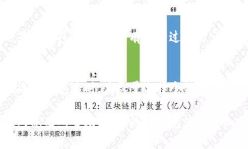 在加密货币和区块链的世界里，TP钱包是一种流行的数字货币钱包，广泛应用于储存、管理和交易多种类型的加密资产。很多用户在使用TP钱包时会遇到一个问题，就是“身份钱包名是什么？”这个问题其实关乎到用户在使用钱包时的身份识别和资产管理，非常重要。

什么是TP钱包身份钱包名
TP钱包身份钱包名是指在用户创建TP钱包时，系统要求用户设置的一个唯一标识。这通常是一个用户自定义的钱包名称，用于帮助用户在管理多个钱包或账户时，快速识别和区分各个钱包。通过设置一个易记且个性化的钱包名，用户可以更方便地进行资产管理、转账和交易。

为什么身份钱包名重要
在加密货币生态中，用户往往会拥有多个钱包。每个钱包都可以储存多种数字资产，包括比特币、以太坊、USDT等。如果钱包没有一个个性化的名称，用户在查找和管理时可能会感到困惑。此外，一个独特的辨识名还可以在某种程度上增强用户的安全意识，因为它可以避免在进行交易时错误选择钱包。

如何选择一个好的身份钱包名
选择身份钱包名的时候，有几点可以考虑：
ul
    li个性化：这个名称可以是你的昵称、代号或者与你相关的词汇，能够彰显你的个性。/li
    li易记：尽量选择简单且容易记住的名字，避免使用复杂的字母或数字组合。/li
    li具有辨识度：可以考虑包含一些独特的符号或数字，让这个名字在多个钱包中更具识别性。/li
/ul

如何修改TP钱包的身份钱包名
如果您在使用TP钱包的过程中，想要更改已设置的身份钱包名称，通常可以在钱包的设置中找到修改选项。具体步骤可能会根据TP钱包的版本有所不同，但一般来说，您可以通过以下步骤来实现：
ol
    li打开TP钱包应用，进入您的钱包界面。/li
    li找到设置选项，通常在主页的右上角或者下方的菜单中。/li
    li在设置中寻找“身份钱包名”或类似的选项。/li
    li输入您新的钱包名，并保存更改。/li
/ol
记得在修改后确认是否成功，以保证新名称能正常显示。

常见问题及解答
在实际使用TP钱包的过程中，用户常常会产生一些疑问。这里列出两个常见的问题，帮助大家更好地理解。

h4问题一：我的身份钱包名可以修改吗？/h4
是的，您的身份钱包名是可以随时修改的。您只需要按照之前提到的步骤，在设置中进行修改即可。请注意，某些平台可能会对名称的频繁改变进行限制，因此建议在确认好新的钱包名后再进行更改。

h4问题二：如果我忘记了身份钱包名，如何找回？/h4
如果您忘记了自己的身份钱包名，且无法记起，通常可以通过您的交易记录或钱包的其他设置查找。大多数钱包都会在进行交易时显示钱包名，如果您有进行过交易，可以通过查看交易记录来寻找。此外，备份您的钱包时也应记录下钱包名，防止日后忘记。

小结
TP钱包的身份钱包名是用户进行加密资产管理的重要组成部分，它不仅帮助用户更好地识别和管理钱包，还能提高安全性。用户在选择钱包名时，应尽量选择个性化、易记且有辨识度的名字。在使用过程中如有疑问，也可以参考上述回答，确保快速解决问题。

通过有效的资产管理和合理的名称选择，您将能更轻松地驾驭加密货币的世界，享受区块链技术带来的便利与乐趣。希望上述信息对您有所帮助，让您的TP钱包使用更加顺利。