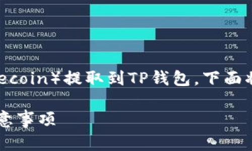 为了帮助用户更好地理解如何将FIL（Filecoin）提取到TP钱包，下面将详细介绍这一过程，使其变得简单易懂。

如何将FIL提币到TP钱包：简单步骤与注意事项