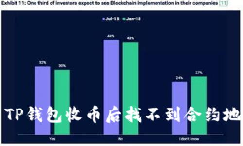 如何解决TP钱包收币后找不到合约地址的难题