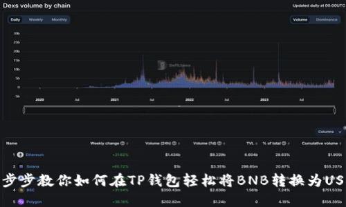 一步步教你如何在TP钱包轻松将BNB转换为USDT