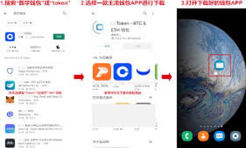 tp钱包能交易币吗

在当今数字货币盛行的时代，许多人都对各种交易钱包产生了浓厚的兴趣。tp钱包作为其中一种相对较新的数字资产管理工具，越来越受到用户的青睐。那么，tp钱包真的能够进行币的交易吗？接下来，我们将详细探讨这个问题，并帮助大家更好地理解这一工具的功能与使用方式。

tp钱包的基本概念

tp钱包是一款数字钱包，主要用于存储和管理各种类型的数字资产，包括比特币、以太坊等主流的加密货币。它不仅仅是一个简单的存储工具，更是一座通往数字资产交易和管理的大门。使用tp钱包，用户可以方便地浏览、发送和接收加密货币，还能够进行资产的多样化管理。

tp钱包的交易功能

那么，tp钱包是否能够进行币的交易呢？答案是肯定的。tp钱包具备了一些基本的交易功能，用户可以通过它进行币的交换、购买和交易。然而，具体的功能和操作步骤可能会因钱包版本和更新而有所不同。因此，在使用之前，查看官方的使用指南和帮助文档是非常重要的。

如何在tp钱包中进行币的交易

如果您打算在tp钱包中进行币的交易，不妨跟随以下步骤来完成这个过程。

h4步骤一：下载并安装tp钱包/h4

首先，您需要在手机应用商店或者官方网站上下载tp钱包，并完成安装。安装成功后，打开钱包并创建一个新的账户。系统会要求您设定密码并记录好助记词，这是确保您资产安全的关键步骤。

h4步骤二：充值数字资产/h4

在开始交易之前，您需要先在tp钱包中充值一些数字资产。打开钱包后，找到“充值”或“接收”选项，系统会生成一个您的数字资产地址。您可以将其他钱包中的币转入此地址，也可以通过交易所购买后直接转入tp钱包。

h4步骤三：选择交易功能/h4

充值完成后，您可以在钱包首页找到“交易”或“兑换”的选项。点进后，系统会显示当前可交易的数字资产列表。您可以选择想要交易的币种，填写相关数量和目标币种，确认信息无误后提交订单。

h4步骤四：确认交易/h4

提交交易后，tp钱包会要求您进行二次确认，以确保交易安全。这一步骤非常重要，确认无误后，您即可完成交易。此时，您可以在资产管理界面看到您新的资产状态。

tp钱包的安全性保障

在进行数字资产交易时，安全性是用户最为关注的方面之一。tp钱包采用了一系列安全措施来确保用户的资产安全，包括但不限于：

ul
    li强密码保护：用户在设置钱包时需要设置强密码，不易被破解。/li
    li助记词备份：每个用户在创建钱包时都会生成助记词，确保用户在设备损坏或丢失时可以找回资产。/li
    li生物识别技术：一些tp钱包还支持指纹或面部识别，提高了账户安全性。/li
/ul

tp钱包的优势

使用tp钱包进行币的交易，不仅功能齐全，还有许多显著的优势：

ul
    li用户界面友好：tp钱包设计简洁，用户可以轻松上手，无需专业知识。/li
    li多币种支持：用户可以在一个钱包中管理多种数字资产，极大地方便了资产的管理。/li
    li迅速便捷的交易体验：交易过程简单快速，大多数交易能够在几分钟内完成。/li
/ul

结论

总结来说，tp钱包确实具备币的交易功能，用户可以利用它来方便地管理和交易自己的数字资产。不论您是交易新手还是有一定经验的玩家，tp钱包都能为您提供良好的服务体验。

相关问题探讨

h4问题一：使用tp钱包需要注意哪些安全事项？/h4

虽然tp钱包提供了一定的安全保障，但为了最大程度地保护您的资产，以下几点您需要时刻记住：

ul
    li定期更换密码：不要使用简单或常见的密码，尝试组合数字与字母，同时定期更换。/li
    li备份助记词：确保您妥善保管助记词，不要将其泄露给他人，当有人获得助记词，他便可以完全控制您的资产。/li
    li警惕网络诈骗：在进行交易时，要确认链接的真实性，避免在可疑的网址输入个人信息。/li
/ul

h4问题二：tp钱包与其他钱包相比有哪些独特之处？/h4

与市场上其他钱包相比，tp钱包有其独特的优势和特点：

ul
    li行业新秀：tp钱包在设计理念与功能实现上都持续创新，能够更好地满足现代用户的需求。/li
    li社区响应机制：tp钱包设有用户反馈系统，致力于根据用户的需求与建议不断进行。/li
    li多平台兼容性：tp钱包不仅支持移动平台，还能在桌面端进行操作，提升用户的灵活性和便利性。/li
/ul

通过以上内容，我们希望能帮助您更好地理解tp钱包的功能和使用方法。如果您对此还有更进一步的疑问，欢迎随时进行咨询。

tp钱包能交易币吗？探索tp钱包的功能与安全性