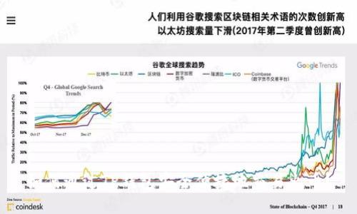 如何通过TP钱包安全便捷地交易火币？