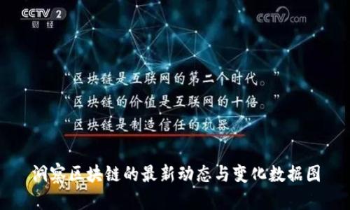 洞察区块链的最新动态与变化数据图