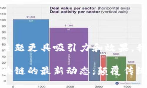 思考

为了让这个主题更具吸引力和效果，我会建议以下

探索文化区块链的最新动态：颠覆传统的数字创新
