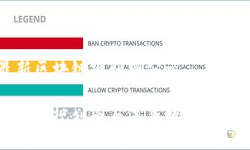 陕西最新区块链规划图公示

陕西区块链规划图与未来数字经济的融合