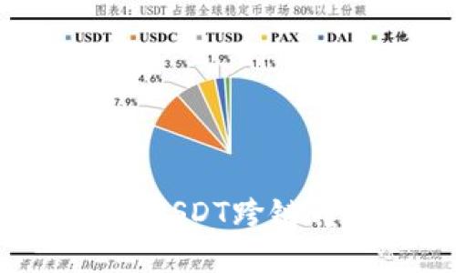 如何在TP钱包中进行USDT跨链转账：简单易懂的指南