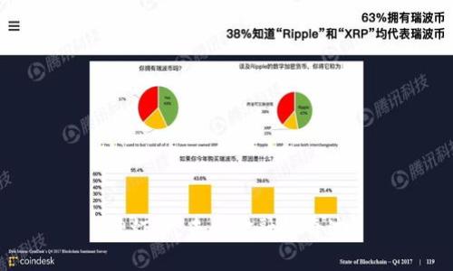 神灯币：未来金融的奇迹