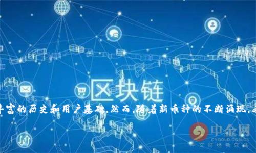引言：老币与区块链的关系

在数字货币与区块链的世界中，