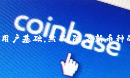 引言：老币与区块链的关系

在数字货币与区块链的世界中，