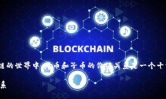 思考与关键词在撰写本文之前，我来构思一个的