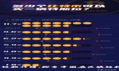 2023年全球区块链排行榜：探索中国在区块链技术