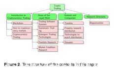   深入寻找瑞士区块链的最新趋势与突破！