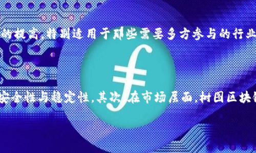 树图区块链的最新动态：探索独特的商业潜力

在数字货币和区块链技术快速发展的背景下，树图区块链（Tree Diagram Blockchain）作为一个新兴的概念，正受到越来越多人的关注。这个项目的核心思想是将区块链技术应用于各种商业场景，尤其是在数据管理和可视化方面。最近，树图区块链发出了几个激动人心的消息，吸引了众多投资者和行业专家的目光。

树图区块链的关键新闻：重大合作与投资机会

关于树图区块链最近的消息，首先要提到的是这个项目与多个知名企业达成了战略合作。通过与各行业的巨头联手，树图区块链不仅能够整合资源，还能在不同领域中测试和推广其区块链解决方案。例如，他们最近与一家知名金融科技公司合作，利用区块链提高交易的透明度和安全性。

此外，树图区块链还最近成功获得了一轮融资，投资者们对其前景表示乐观。这一融资将用于项目的进一步开发，包括增强技术团队的能力、拓展市场推广活动及用户教育等。这样的消息无疑让市场对树图区块链产生了更多的期待，很多投资者开始密切关注这个项目的动向。

树图区块链的技术架构：易用性与安全性的完美结合

树图区块链的技术架构让人非常兴奋，它强调用户友好和安全性。通过构建多层次的审计结构，树图区块链能够确保数据在传输和存储过程中的安全。同时，该平台也极大地降低了新用户的入门难度，允许更多非技术背景的用户轻松上手。

树图区块链所采用的可视化工具使得用户能够更直观地理解和操作区块链上的数据，这也意味着零基础的用户也能在短时间内掌握基本操作。这一特点不仅使树图区块链在市场中快速崭露头角，也帮助它赢得了初创企业和中小企业的青睐。

树图区块链的应用场景：服务于各行各业

树图区块链的灵活性使得它可以被应用于各种行业。从金融服务到供应链管理，树图区块链提供的解决方案都展示了其强大的适应性。例如，在金融领域，树图区块链能够跨境支付的流程，提高交易效率；在供应链管理中，它能够实时跟踪货物的流转情况，提升透明度，减少假货的出现。

此外，医疗行业也开始尝试使用树图区块链来管理病人数据。通过区块链技术，病人的医疗记录可以安全地存储和分享，保障数据的隐私性，同时也降低了信息孤岛的现象。这种跨行业的应用场景无疑展现了树图区块链无限的商业潜力。

树图区块链的社区建设：用户的声音至关重要

树图区块链十分重视社区的建设，他们明白，用户的反馈和支持是项目成功的重要因素。最近，树图区块链开始定期召开线上研讨会，向用户介绍最新的技术进展，并邀请用户提出建议与改进意见。这样的互动不仅增强了用户的参与感，也使得团队能够更快速地了解到市场的需求变化。

随着社交媒体的普及，树图区块链还积极利用各种平台与用户互动，从推特到Telegram，树图区块链的团队始终保持与用户的密切联系，分享最新的信息。这种开放的态度令用户倍感亲近，增加了品牌忠诚度。

未来展望：树图区块链的蓝图

展望未来，树图区块链在行业中的影响力有望进一步扩大。在全球对区块链技术需求日益增长的背景下，树图区块链的团队致力于不断技术迭代，以满足不断变化的市场需求。他们计划在不久的将来推出更多提升用户体验的新功能，包括更为便捷的移动端应用和更多的API接口，使得开发者可以在其平台上创建更多的应用场景。

与此同时，树图区块链还在积极拓展国际市场，计划与多个国家的技术团队合作，推动区块链技术的全球化应用。这一系列规划无疑将助力树图区块链在未来的激烈竞争中占得先机。

相关问题探讨

h4问题一：树图区块链如何提高数据透明度？/h4

树图区块链通过其独特的技术设计，能够在多个节点上存储数据，使得任何一方都不能单独篡改数据。所有交易都会被记录在区块链上，形成不可更改的历史数据。这种透明度的提高，特别适用于那些需要多方参与的行业，例如房地产、金融服务等。在交易的每一步，相关各方都能实时查询到所需的信息，这种信任机制将大大提升商业合作的效率，减少信任成本。

h4问题二：树图区块链的未来发展方向是什么？/h4

树图区块链的未来发展方向可以说是多维度的，从技术升级到市场扩展，均有诸多潜力可挖掘。首先，技术层面，随着新技术的出现，树图区块链会不断迭代提升系统性能，增强安全性与稳定性。其次，在市场层面，树图区块链会积极拓展与各大企业的合作，探索更多的应用场景，将其技术推广至全球各个角落。长远来看，树图区块链希望能成为区块链领域中一颗璀璨的明珠，引领行业的发展潮流。

树图区块链最新动态：数字货币与商业创新的结合