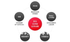深入了解区块链ORDS：新兴币种背后的价值与潜能