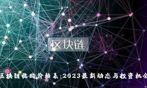 区块链收购价格表：2023最新动态与投资机会