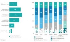 奉贤区块链新闻最新动态：超前技术如何改变未