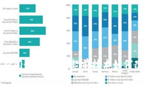 奉贤区块链新闻最新动态：超前技术如何改变未来商业