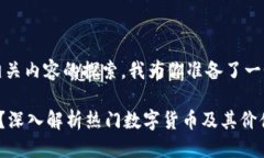 思考及关键词s通过对“区块链”与“币”相关内