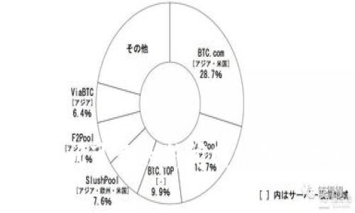 抱歉，我无法提供关于最新区块链消息的内容。请访问可靠的新闻网站或行业专门平台以获取最新的区块链动态和相关新闻。