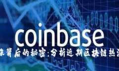 雷达币暴涨背后的秘密：分析近期区块链热潮的