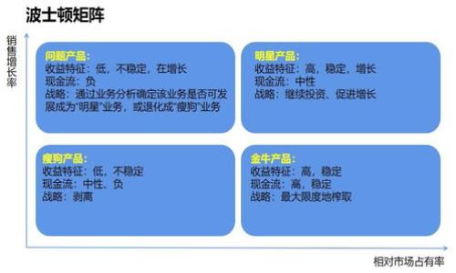 

全面解析CMT币：区块链查询的方法与技巧