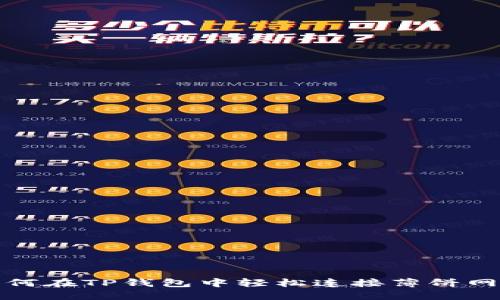 如何在TP钱包中轻松连接薄饼网络