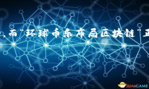 思考一个且的优质

在现代科技迅速发展的背景下，区块链成为了一个热议的话题。很多人都对区块链玩法充满了好奇，而“环球币乐布局区块链”正是一个引人瞩目的项目。这个项目是如何进行布局的，又为区块链行业带来了哪些新颖的想法呢？


环球币乐：开启区块链技术新篇章的全新布局