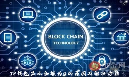 
TP钱包显示余额为0的原因及解决方法