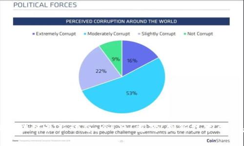 腾讯区块链最新动态：今！日！重磅！创新技术引领未来