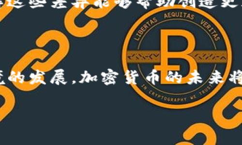 了解区块链货币的法律框架

在当今快速发展的技术环境中，区块链货币（通常被称为加密货币）的发行似乎是一个令人兴奋的创业机会。然而，在考虑发行自己的区块链币之前，了解相关的法律框架显得尤为重要。这个过程不仅涉及技术，还与法律、经济和社会的多重视角交织在一起。很多人可能会问，发行一种区块链币到底违法吗？在这里，我们将一起探讨这个复杂的问题。

区块链货币的法律背景

区块链货币是基于区块链技术的数字货币，最著名的例子当然是比特币。从2009年比特币问世以来，各国政府和金融监管机构观察到这一新兴领域的潜力及其可能带来的风险。很多国家已设立一系列法律框架来管理加密货币的生成、销售和使用。

首先，了解各国法律是关键。比如在美国，加密货币被认为是财产，因此任何涉及加密货币的交易都需遵循IRS的税收规定。而在中国，某些形式的加密货币交易被禁止，但技术与区块链的研发不受限制。

发行区块链币的法律风险

发行区块链币涉及的法律风险主要体现在几个方面：

ul
listrong合规性风险：/strong如果你的货币被视为证券，那么你需要遵循证券法的相关规定，包括符合注册要求和信息披露要求。很多项目在这方面遭遇法律挑战，导致重罚和项目停摆。/li
listrong消费者保护：/strong许多国家对加密货币投资者的保护机制尚不健全，若你的加密货币项目未能提供足够的透明度，可能会引发法律诉讼。/li
listrong反洗钱法规：/strong在某些国家，发行加密货币必须符合反洗钱法规，确保资金的合法性。这也是政府对加密领域的监管手段之一。/li
/ul

成功发行区块链币的关键策略

如果你仍然认为发行区块链币是一个可行且合理的想法，以下是一些建议，可以帮助你减少法律风险：

ul
listrong做好市场调研：/strong在开始之前，了解市场需求和潜在用户，确保你的项目是有实用性和可持续性的。/li
listrong寻求法律意见：/strong一个好的法律顾问在整个过程中都很重要，能够帮助你制作合规的白皮书、募集资金的安排以及法律框架的确立。/li
listrong确保透明性：/strong在项目初期，保证信息的公开和透明可以增加投资者的信任。在合规审核中，这种透明度会大有裨益。/li
/ul

这类货币是否一定违法？

并不是所有的区块链币发行都违法。是否违法主要取决于发行的方式、分类、以及所属国家的法律。如果遵循所有相关的法律法规，发行区块链币仍然可以是合法的道。一些地区甚至会提供监管沙盒，允许创业者在一种相对宽松的监管环境中进行创新。

未来的展望

未来，随着区块链技术的不断发展与成熟，法律法规或将变得更加合理和完善。新的法规可能会对技术的发展、项目的实施产生重要的推动作用。一些国家已经在探索如何区块链技术的潜力，同时保护投资者和消费者的权益。

相关问题及讨论

在讨论发行区块链币的合法性时，有两个重要的问题经常被提起：

h41. 发行区块链币如何影响投资者？/h4

发行区块链币直接影响投资者的权益和安全。在许多情况下，投资者可能并不完全了解项目的风险，导致他们在投资 decisions 中失误。因此，提供清晰透明的信息和风险评估是非常重要的。一个合法的项目能为投资者提供更大的安全感，进而吸引更多的参与者。

h42. 不同国家对区块链货币的态度有多大差异？/h4

不同国家在对待区块链货币的法律框架上存在显著差异。在一些国家，政府积极推进区块链技术应用，而在其他国家，加密货币交易可能面临更严格的限制。了解这些差异能够帮助创造更加灵活的业务策略。

总结

虽然发行区块链币涉及一系列法律风险，但通过充分的市场调研、合规审查和透明的信息披露，可以降低这些风险，争取合法合规的发布。随着技术及其法律环境的发展，加密货币的未来将会更加光明。正如任何创业者所知，成功与风险并行，行动前的充分准备和信息收集是走向成功的重要一步。

发行区块链币的合法性探讨：遵从法律，风险与机遇并存