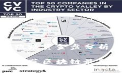 区块链最新跑路资金盘分析与防范指南如何识别