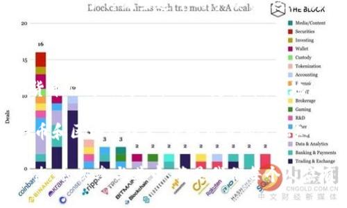 比特币区块链的合法性与未来展望

jiaotishi  
比特币区块链,  完整性,  透明性,  匿名性  
/jiaotishi  

在现代数字金融世界里，比特币及其背后的区块链技术引发了广泛的关注与讨论。随着越来越多的人对加密货币的兴趣不断升温，许多人开始疑惑：比特币区块链是否正规？它会在我们的生活中扮演何种角色？本文将通过各个层面进行详细解析。

比特币是什么？

比特币是一种数字货币，于2009年推出。与传统的法定货币如美元、欧元不同，比特币是完全数字化的，依赖于区块链技术进行交易和记录。这种去中心化的特性使比特币能通过网络而不依赖传统的金融机构进行传输。

区块链的工作原理

区块链是支撑比特币的技术基础，它是一个分布式的数据库，每个区块包含了一组交易记录，可以向前连接形成链条。每个交易都经过网络中多个计算机的验证，这确保了数据的完整性与安全性。由于区块链是公开的，任何人都可以查看交易历史，增强了透明性。

比特币区块链的合法性

对于比特币区块链的合法性，情形因国家和地区而异。在一些国家，比如美国和日本，比特币被视为合法货币，交易受到监管。同时，许多国家的金融机构也认可区块链技术的潜力，及其在金融交易中的应用。

然而，也有一些国家对比特币持谨慎态度，甚至采取封禁措施，认为比特币可能助长洗钱、逃税等非法活动。这就引发了对比特币区块链是否合法的广泛讨论。

区块链的透明性与匿名性

比特币区块链的一个显著特点是相对的匿名性。虽然钱包地址和交易记录是公开的，但用户的真实身份通常是隐匿的，这让很多人对其使用产生了疑虑。问题在于，这种匿名性使得多少不法分子利用比特币进行洗钱和其他非法活动。

不过，从另一角度看，这种匿名性也为许多希望保护隐私的用户提供了一定的保障。人们可以在不透露个人信息的情况下进行交易，这在某种程度上促进了商贸的活跃。

比特币的合法性与投资风险

即便是认可比特币的国家，很多投资者仍然会面临市场波动带来的风险。比特币的价格波动极大，有时短时间内就会出现暴涨或暴跌。这让许多投资者在加密货币的投资中面临不小的压力。

因此，在考虑投资比特币之前，了解市场的变化趋势，以及有关比特币的法律框架是非常必要的。正确的判断和合理的投资策略，将帮助你在这个充满不确定性的市场中保持稳定收益。

比特币的未来展望

关于比特币的未来，许多专家对此持乐观态度。他们认为，比特币以及其他加密货币有可能逐渐成为全球金融系统中重要的一部分。特别是在金融服务资源较为匮乏的地区，比特币能以低成本提供支付和转账服务，极大地改善当地人民的生活。

同时，随着区块链技术的发展，我们也将看到许多新的金融应用，例如去中心化金融（DeFi）和非同质化代币（NFT），这些都将为比特币和其他数字货币的使用创造更多可能。

比特币区块链的合规性问题

虽然比特币的某些特性可能引发一些合规性的问题，但随着全球对数字货币法规的逐步完善，这些问题也在逐步得到解决。越来越多的国家开始设计合法框架，以便更好地管理加密货币的使用，增强交易的安全性和用户信任度。

因此，作为用户而言，了解并遵循国家相关法律法规，合法合规地使用比特币，将是每个比特币持有者的责任。此外, 与专门机构合作或咨询专业人士的意见也是一个明智之举。

如何选择可靠的比特币交易平台？

挑选一个安全可靠的交易平台是比特币投资的重要步骤。首先，应选择已经获得监管机构资质的平台，确保其遵循相关法律法规。其次，通过查看用户评价、交易费用、提现速度等因素来判断该平台的可靠性。最后，特别要关注平台的安全性，确保其拥有足够的防护措施，保障用户的资金安全。

总结

总的来说，比特币区块链的合法性在不断发展和完善中。随着对其监管的推进，以及区块链技术本身的创新，我们可以期待比特币在全球经济中扮演更为重要的角色。不过，作为用户，在参与比特币交易或投资时，了解相关法律法规和市场风险是非常重要的。倘若能从中获得收益，自然是好事，但切记潮起潮落，在这个快速发展的时代，保持清醒与谨慎，才是明智之举。

相关问题

比特币如何影响我们的生活？

比特币不仅改变了人们对货币的认知，更潜移默化地影响着我们的日常生活。例如，在某些领域，商家开始接受比特币作为付款方式。这一变化使得消费者在购物和支付时拥有了更多选择，也推动了比特币的广泛应用。

此外，对于一些国家或地区来说，比特币提供了一种以低成本跨境转账的方式，给很多人带来了便利。许多依赖于外汇汇款的移民工人，借助比特币完成数字转账，有效减少了传统渠道中的手续费，这无疑改善了家庭收入。

在未来，比特币会取代传统货币吗？

这个问题在业内引发过不少争论。持乐观态度的人认为，随着技术进步和社会接受度的提升，比特币在未来有可能逐渐替代一些传统货币。反之，许多人则认为，传统货币作为政府背书的法定货币，其地位在短期内并不会受到威胁。

然而，无论比特币未来的走向如何，接纳新技术并在合法合规的框架下探索它的潜在价值，才是我们每个人在这个快速变化的时代所必须思考的问题。深入了解比特币和区块链技术，增强自身的金融知识和风险意识，将为未来的生活提供更多保障。

通过以上分析，我们不仅对比特币区块链的合法性有了更透彻的理解，也看到了它在未来的无限潜力和可能性。在这个充满新机遇与挑战的数字时代，保持开放的心态，积极参与其中，将是我们每个人应有的态度。