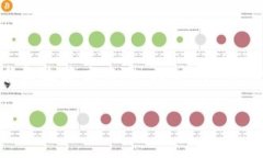 在讨论TP钱包中的NFT（非同质化代币）以及它们所